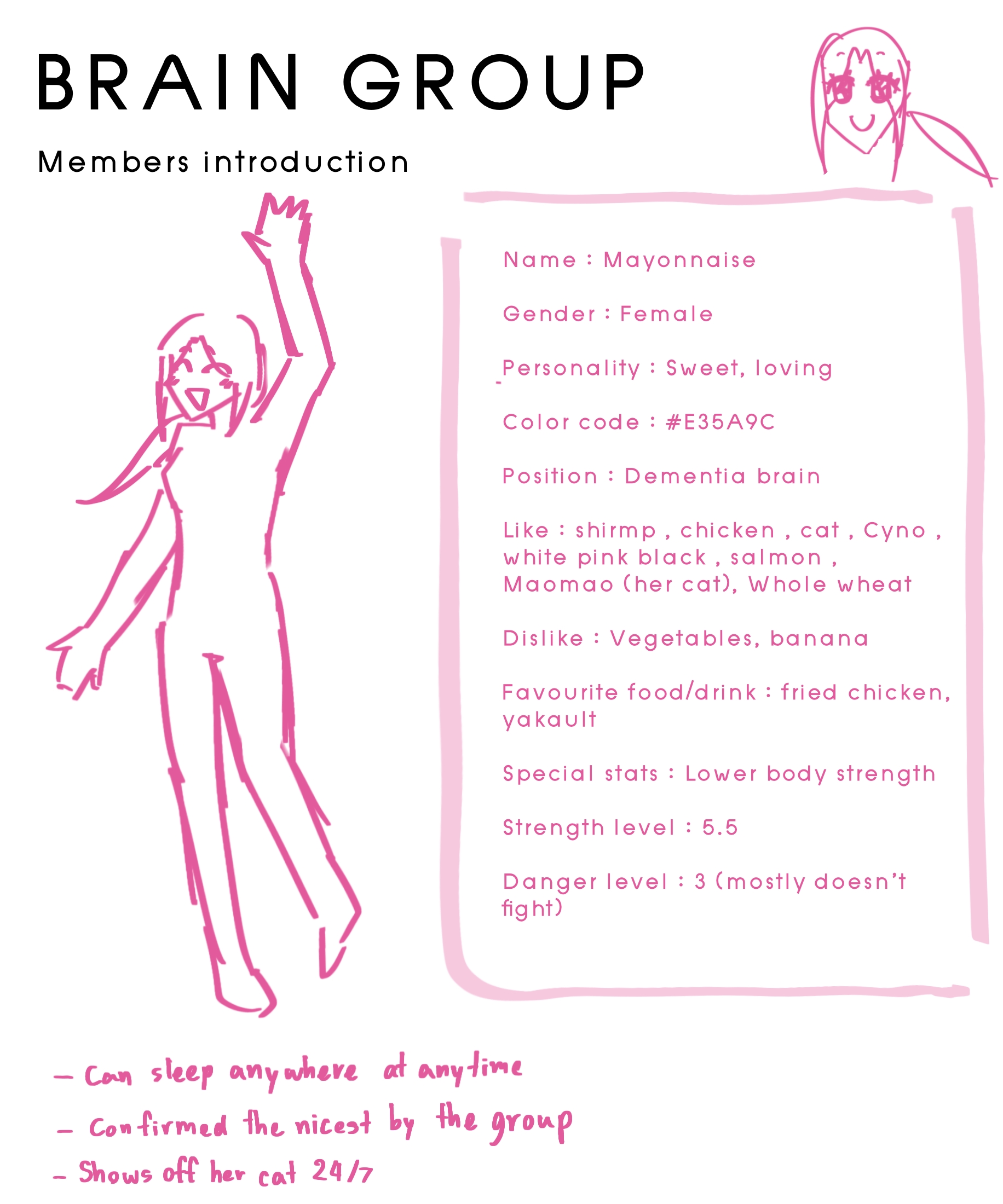 MayonnaiseInfo